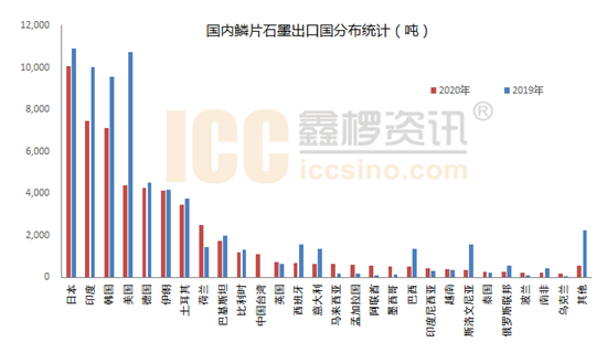 ˵: https://mmbiz.qpic.cn/mmbiz_png/Gnw7fdILicSj1yZIUh5vzxXj6zUf62SDGnFzl2Z4OOM4avPibVFsuYG4Atz1AUM28IMSxSOmKLjLB9cjb2QiaUJdA/640?wx_fmt=png&tp=webp&wxfrom=5&wx_lazy=1&wx_co=1