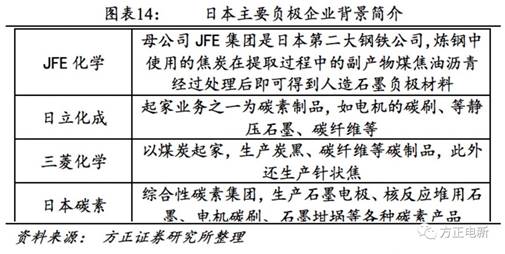 ˵: https://mmbiz.qpic.cn/mmbiz_png/om4DyTSmBo2TkC0miaiaXGXPzaAY8Q5QOSp6WF9FOGLex0CibLkOkH4qJppTWcMfrQLpQlicuRicVLnCT8zJicEd86gw/640?wx_fmt=jpeg&tp=webp&wxfrom=5&wx_lazy=1&wx_co=1