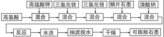 说明: C:\Users\Lenovo\Documents\WeChat Files\wxid_yrkdbcjubjt021\FileStorage\Temp\e6c052b9411e31871c1c81ff6cfd8011.jpg