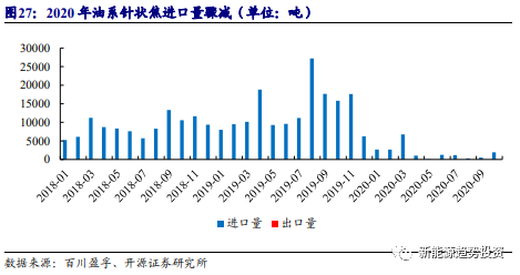˵: C:\Users\Lenovo\Documents\WeChat Files\wxid_yrkdbcjubjt021\FileStorage\Temp\c19d6d93415357fd5c4c71a01a7a4cde.png