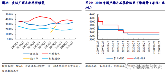 ˵: C:\Users\Lenovo\Documents\WeChat Files\wxid_yrkdbcjubjt021\FileStorage\Temp\120906afd49886a9edf66d721a2656cc.png