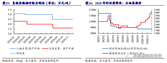 ˵: C:\Users\Lenovo\Documents\WeChat Files\wxid_yrkdbcjubjt021\FileStorage\Temp\73da2a47a07dba146692e1783f0df67c.png
