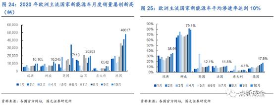 ˵: C:\Users\Lenovo\Documents\WeChat Files\wxid_yrkdbcjubjt021\FileStorage\Temp\60bc7261dfecc0e535cf71748869126a.png