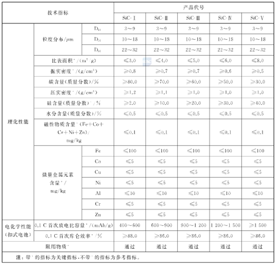 ˵: C:\Users\Lenovo\Documents\WeChat Files\wxid_yrkdbcjubjt021\FileStorage\Temp\d288edcbe371d56b1a61921ad87e4b25.png