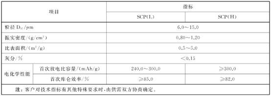 ˵: C:\Users\Lenovo\Documents\WeChat Files\wxid_yrkdbcjubjt021\FileStorage\Temp\ac05990634c5c05d4fd0202e4443e41a.png