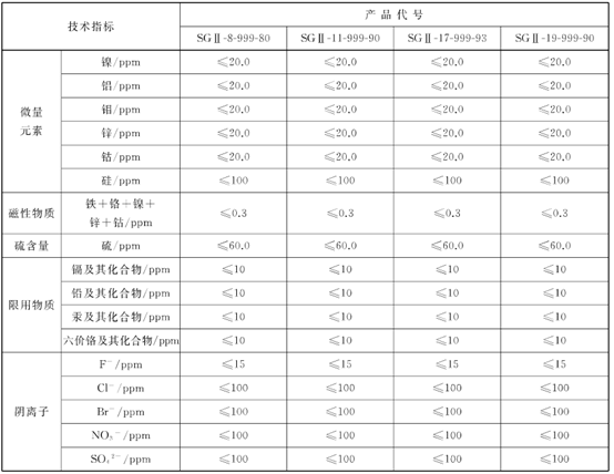 ˵: C:\Users\Lenovo\Documents\WeChat Files\wxid_yrkdbcjubjt021\FileStorage\Temp\c114eeab97ec67f81e14b8743dea7fe5.png
