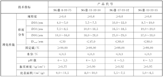 ˵: C:\Users\Lenovo\Documents\WeChat Files\wxid_yrkdbcjubjt021\FileStorage\Temp\9814621377332e4b067c0cbb4771c95e.png