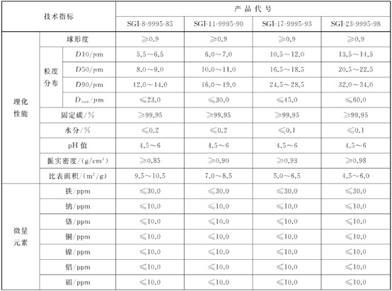 ˵: C:\Users\Lenovo\Documents\WeChat Files\wxid_yrkdbcjubjt021\FileStorage\Temp\e8ac3dc4ee9753eaaf45a47c946518e2.png