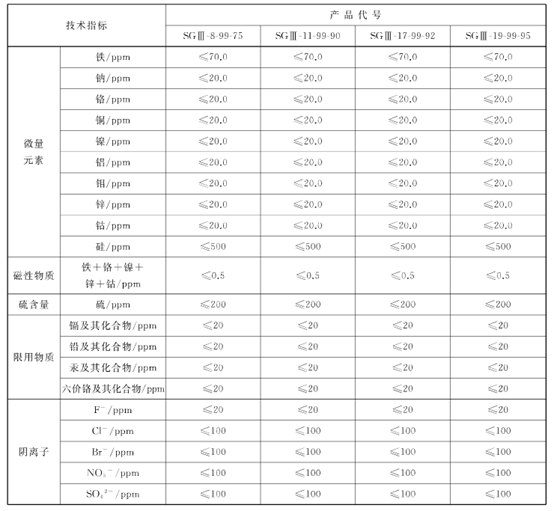 ˵: C:\Users\Lenovo\Documents\WeChat Files\wxid_yrkdbcjubjt021\FileStorage\Temp\bc66ead01aa294fed9089ce2cc339291.png