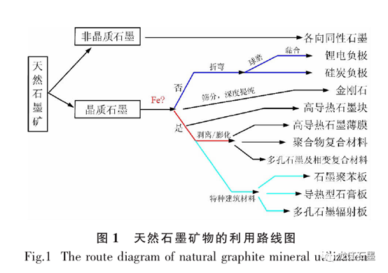 ˵: C:\Users\Lenovo\Documents\WeChat Files\wxid_yrkdbcjubjt021\FileStorage\Temp\5a9d067ee5b008eb9188d385ab5cf910.png