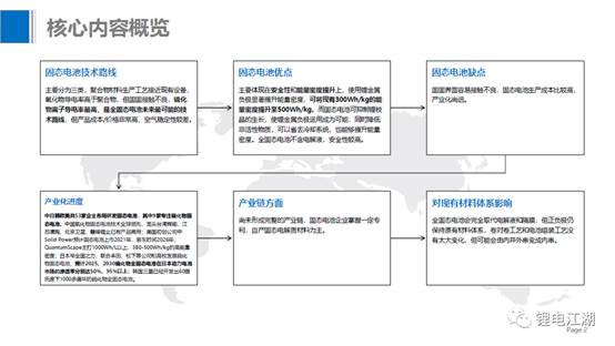 ˵: C:\Users\Lenovo\Documents\WeChat Files\wxid_yrkdbcjubjt021\FileStorage\Temp\5b07d85a392c9c0e5d1c4e3308445dba.png
