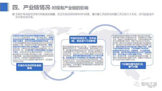 ˵: C:\Users\Lenovo\Documents\WeChat Files\wxid_yrkdbcjubjt021\FileStorage\Temp\0d96476abefa22b540b15d9fe95ef0b2.png