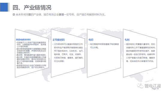 ˵: C:\Users\Lenovo\Documents\WeChat Files\wxid_yrkdbcjubjt021\FileStorage\Temp\0edce0b773548e1bd974d16592832fc0.png